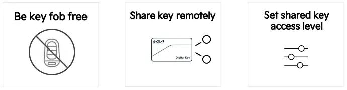 KIA-Digital-Key-2-Touch-App- (1)