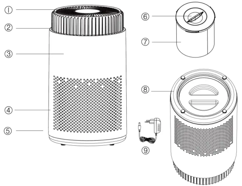 GMC120AP Air Purifier - Fig 2