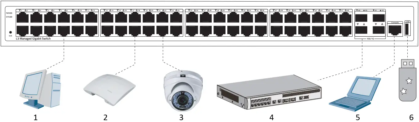MokerLink Commercial Series Switches A07