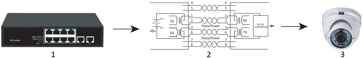 MokerLink Commercial Series Switches A09