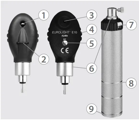 KaWe Eurolight E30 Ophthalmoscopes - FIGURE 1
