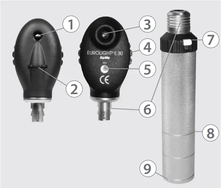 KaWe Eurolight E30 Ophthalmoscopes - FIGURE 2