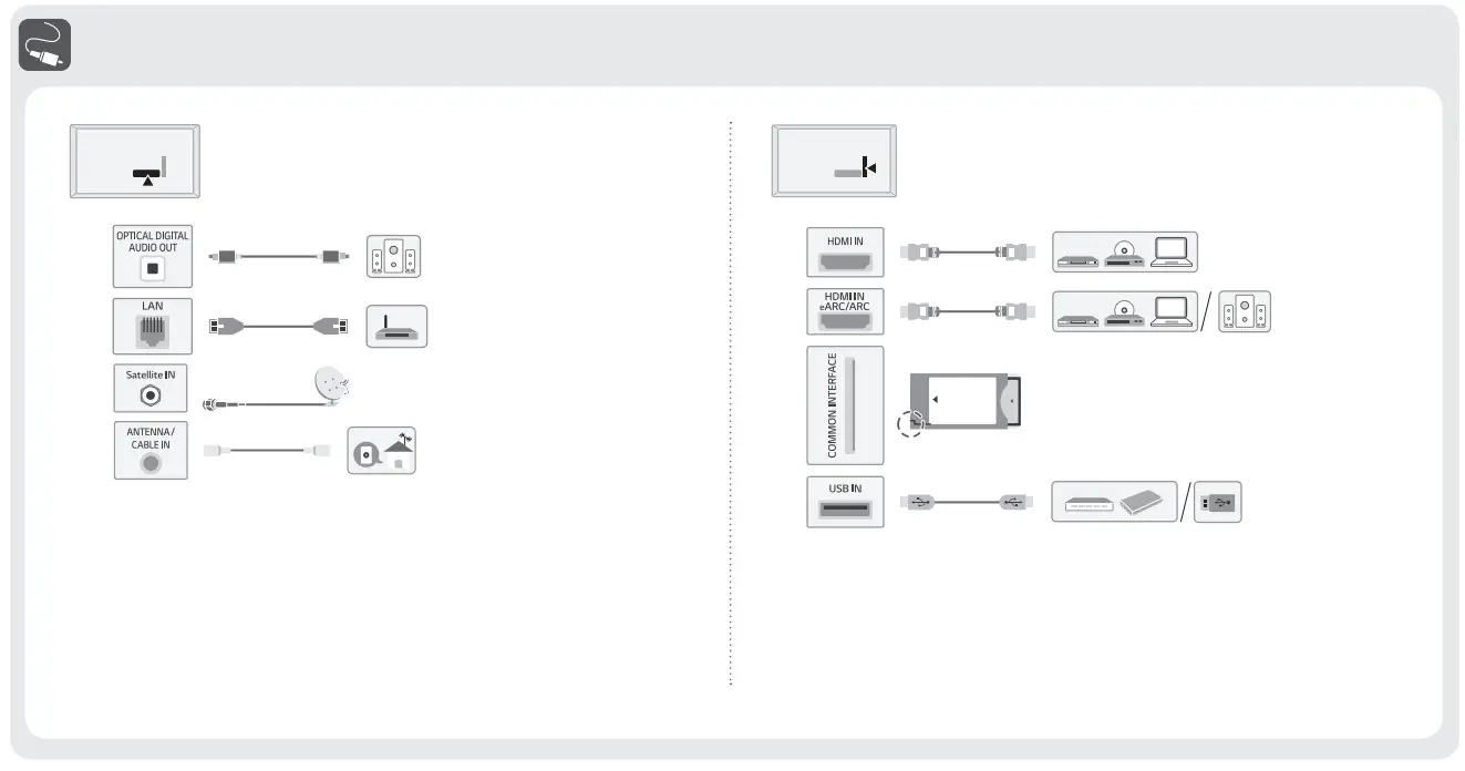 LG UP75 55 inch 4K Smart UHD TV - PARTS
