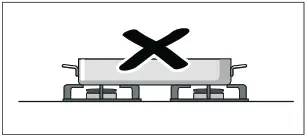 GAGGENAU VG 231 220 CA Gas Wok - Figure 10