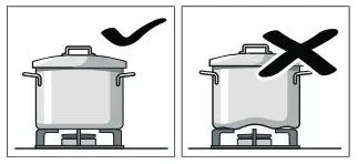 GAGGENAU VG 231 220 CA Gas Wok - Figure 6