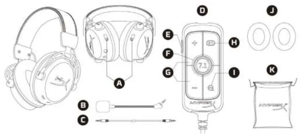 HYPERX Cloud Alpha S Headset - Fig