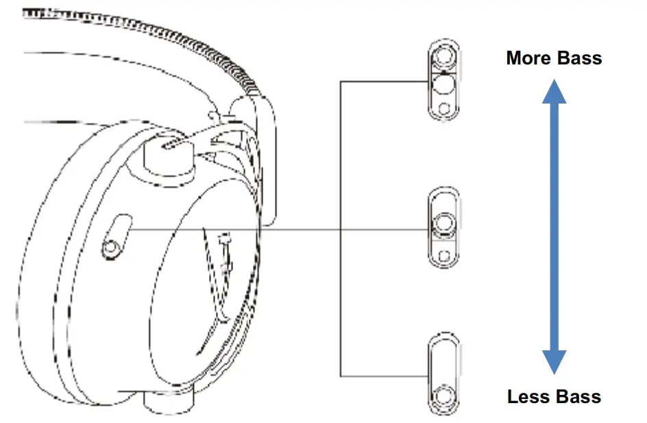 HYPERX Cloud Alpha S Headset - Fig1