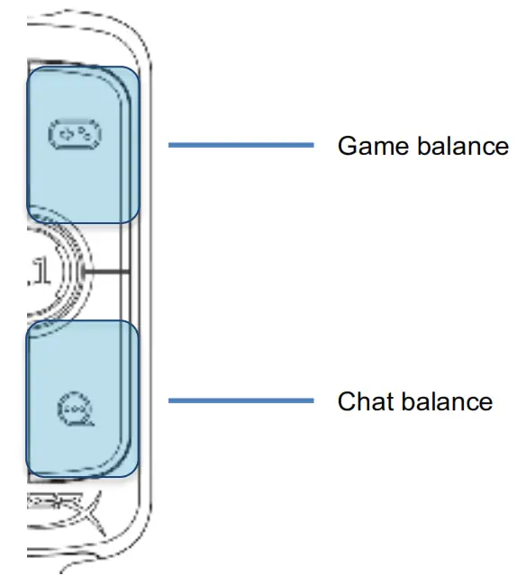 HYPERX Cloud Alpha S Headset - Fig5