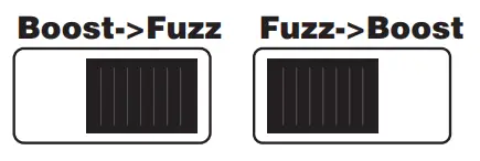 Black Mass ELECTRONICS X Guitar Pedal-fig1