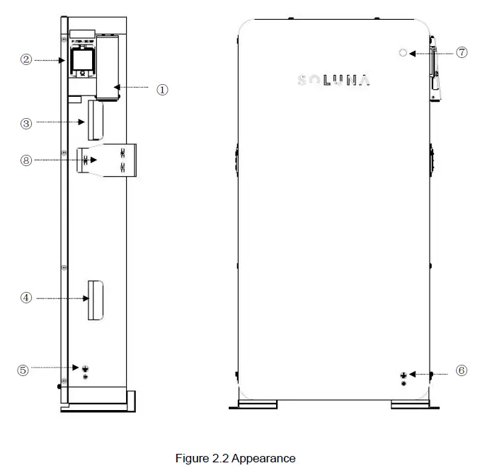 SOLUNA-6K-Pack-HV-Battery-Module-FIG 2