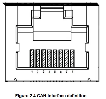 SOLUNA-6K-Pack-HV-Battery-Module-FIG 3