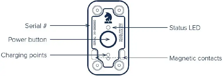 NIGHTWATCH NW-1000 Mastering Design for Wearable Devices-1