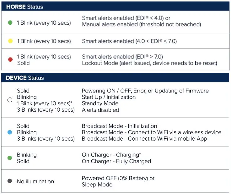 NIGHTWATCH NW-1000 Mastering Design for Wearable Devices-12