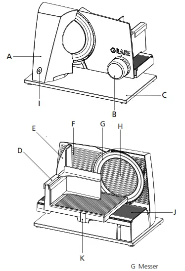 GRAEF G 50, SKS 100, 300 Series ALLESSCHNEIDER - icon sf
