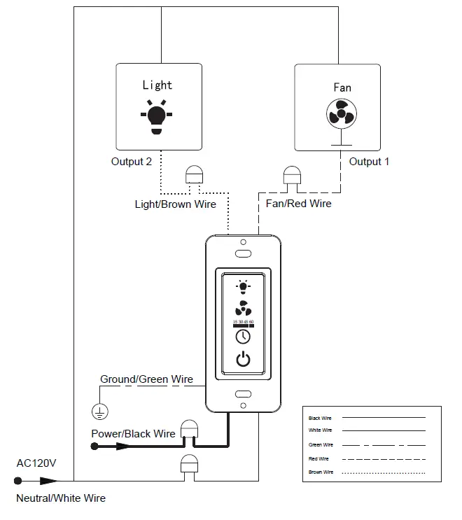 UTILITECH 7150-12-L Bath Fan Control-Switch-with-Timer-Wall-Mounted-LCD-Touch-Panel-FIG- (3)