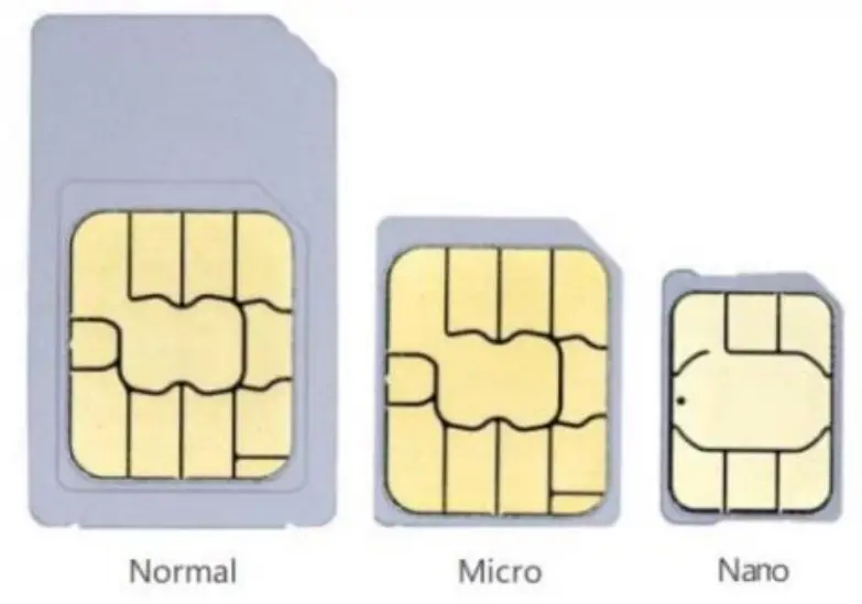 Use a NANO SIM card, with the chip facing down