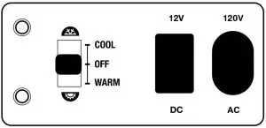 Turning on your Unit