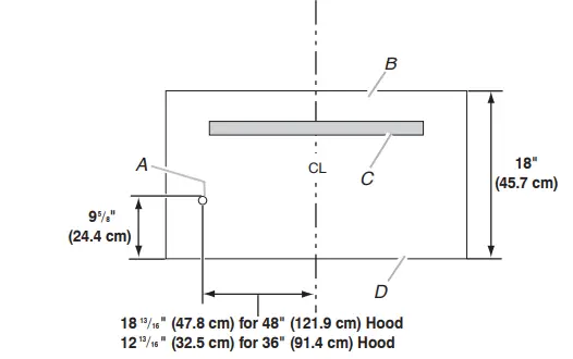 Kitchenaid-KVWC908KSS-36-Inch-and-48-Inch-(91.4-Cm-And-121.9-Cm)-Commercial-Style-Wall-Mount-Range-Hood-FIG-2