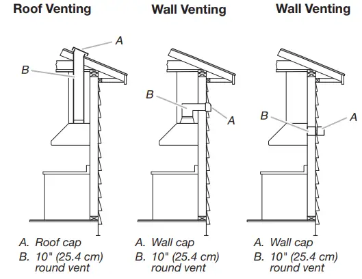 Kitchenaid-KVWC908KSS-36-Inch-and-48-Inch-(91.4-Cm-And-121.9-Cm)-Commercial-Style-Wall-Mount-Range-Hood-FIG-5