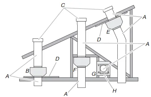 Kitchenaid-KVWC908KSS-36-Inch-and-48-Inch-(91.4-Cm-And-121.9-Cm)-Commercial-Style-Wall-Mount-Range-Hood-FIG-6