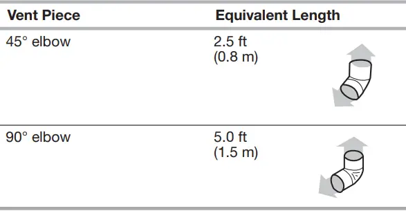 Kitchenaid-KVWC908KSS-36-Inch-and-48-Inch-(91.4-Cm-And-121.9-Cm)-Commercial-Style-Wall-Mount-Range-Hood-FIG-7