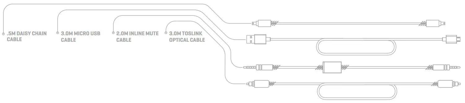 astro 620 008945 002 Logitech G A40 TR Gaming Headset - FIGURE 2