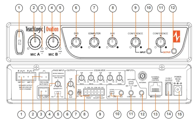 TeachLogic-OA-50-Spectrum-Receiver-Amplifier-fig-1