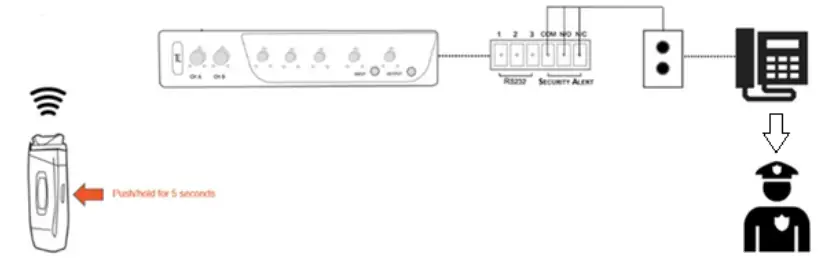 TeachLogic-OA-50-Spectrum-Receiver-Amplifier-fig-13