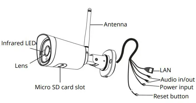 FOSCAM-G4C-Starlight-WiFi-Outdoor-Security-Camera-FIG-1