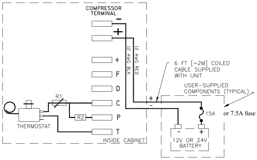SunDanzer 160 DC Powered Refrigerator and Freezer - Electronics Diagram