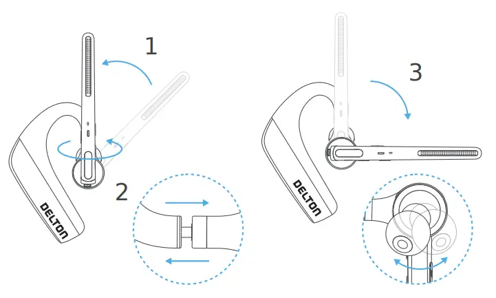 Delton90X Ultralight Executive Wireless - fig 2