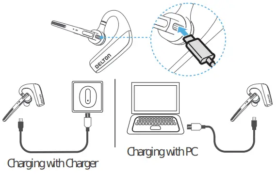 Delton90X Ultralight Executive Wireless - fig 3