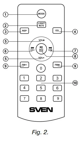 SVEN PS-520 Portable BT Speaker -fig 2
