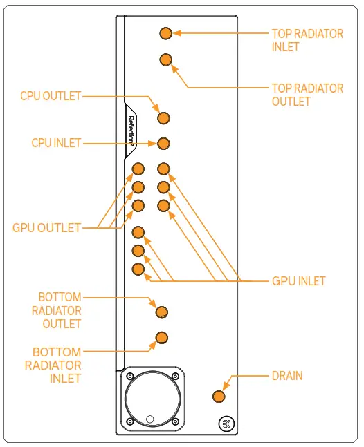 EK-Quantum PWM D-RGB Distribution Plate 10