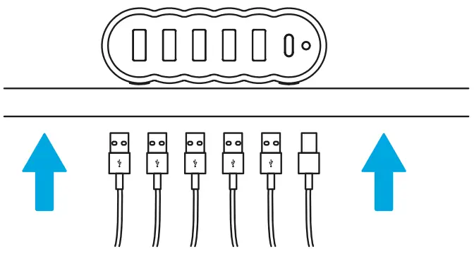 Charge & Power 5 USB devices and USB-C