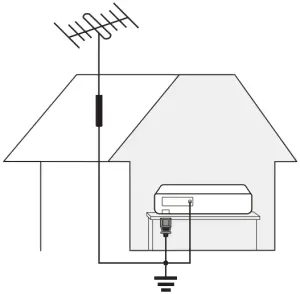 LSP7T LSP9T - Antenna