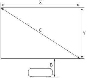 LSP7T LSP9T - Image size and projection distance - SP-LSP9TFA