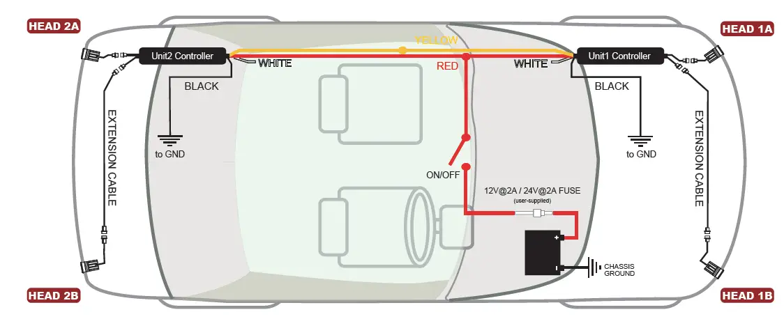 Cell2-UR06-LED-Flush-Mount-Kit-11