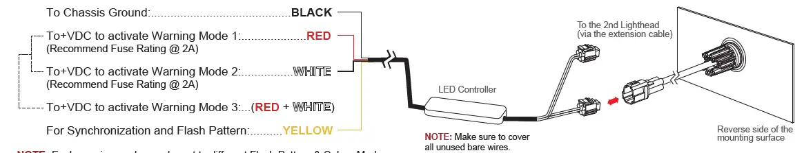 Cell2-UR06-LED-Flush-Mount-Kit-2