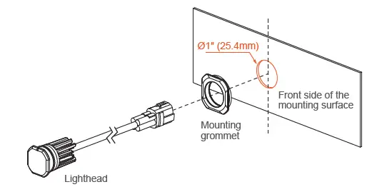 Cell2-UR06-LED-Flush-Mount-Kit-3