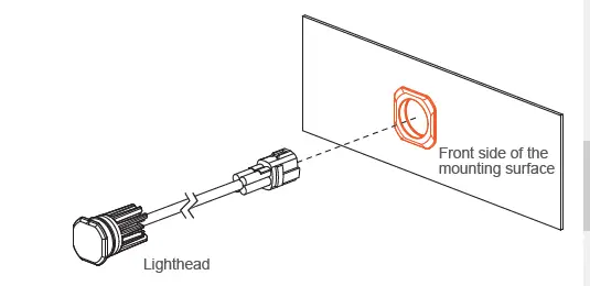 Cell2-UR06-LED-Flush-Mount-Kit-4