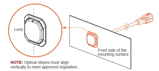 Cell2-UR06-LED-Flush-Mount-Kit-5
