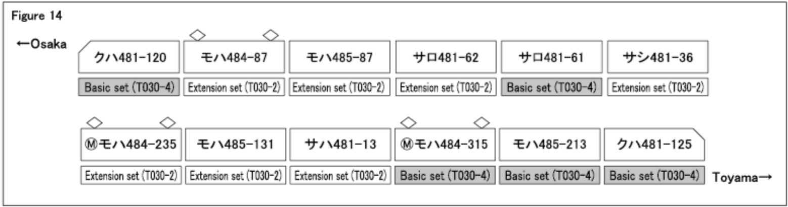 ROKUHAN T030 4 Limited Express Train Red Express 6 Car Set - fig 11