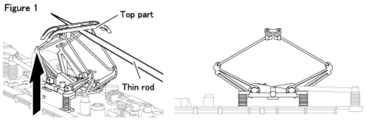 ROKUHAN T030 4 Limited Express Train Red Express 6 Car Set - fig 2
