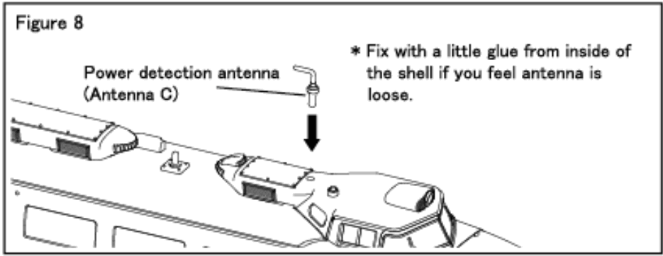 ROKUHAN T030 4 Limited Express Train Red Express 6 Car Set - fig 7