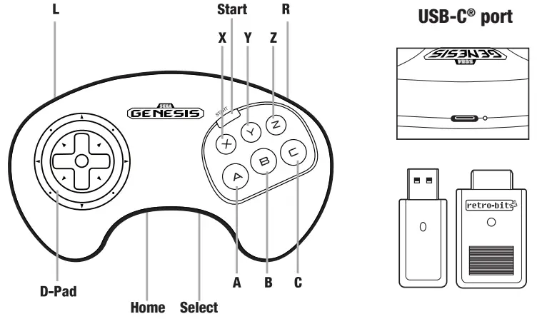 LAYOUT DIAGRAM