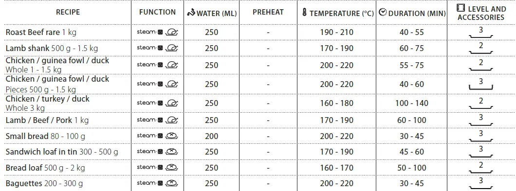 Hotpoint FA4S 541 JBLG H Electric Oven 12