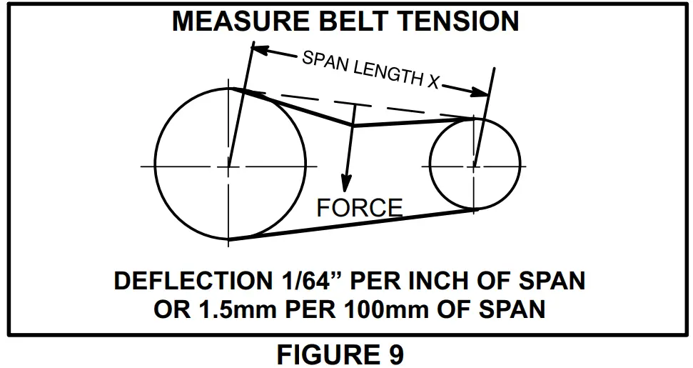 LENNOX KHC180 15 Ton Heat Pump Units - fig 10