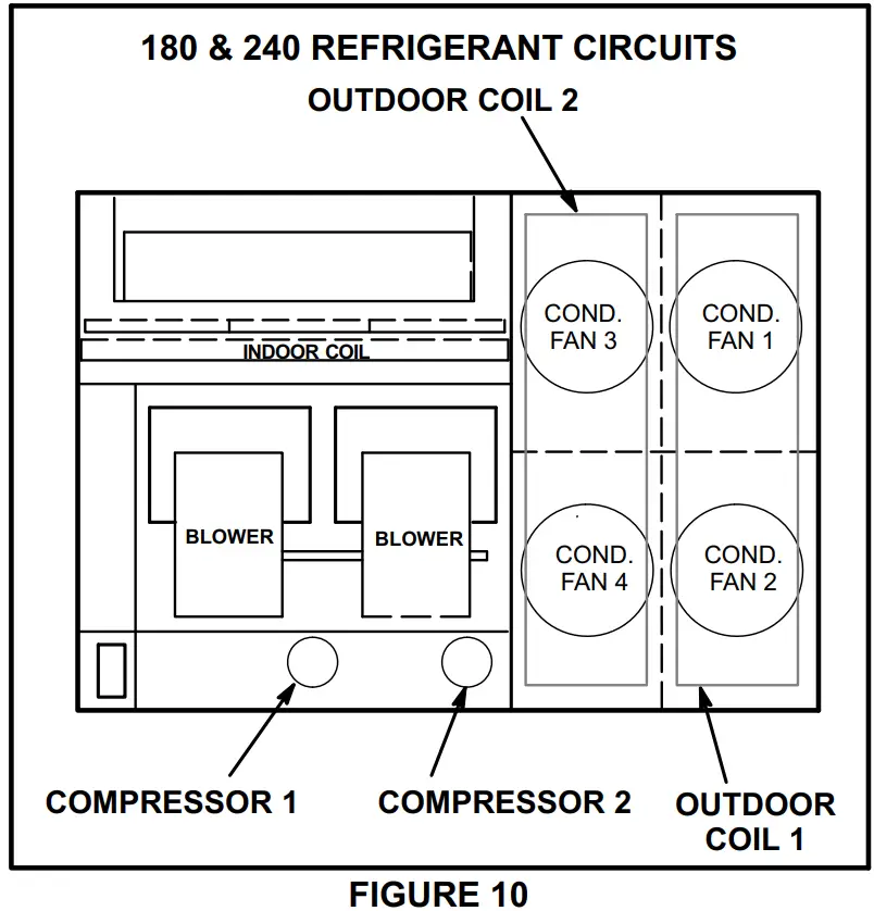 LENNOX KHC180 15 Ton Heat Pump Units - fig 12