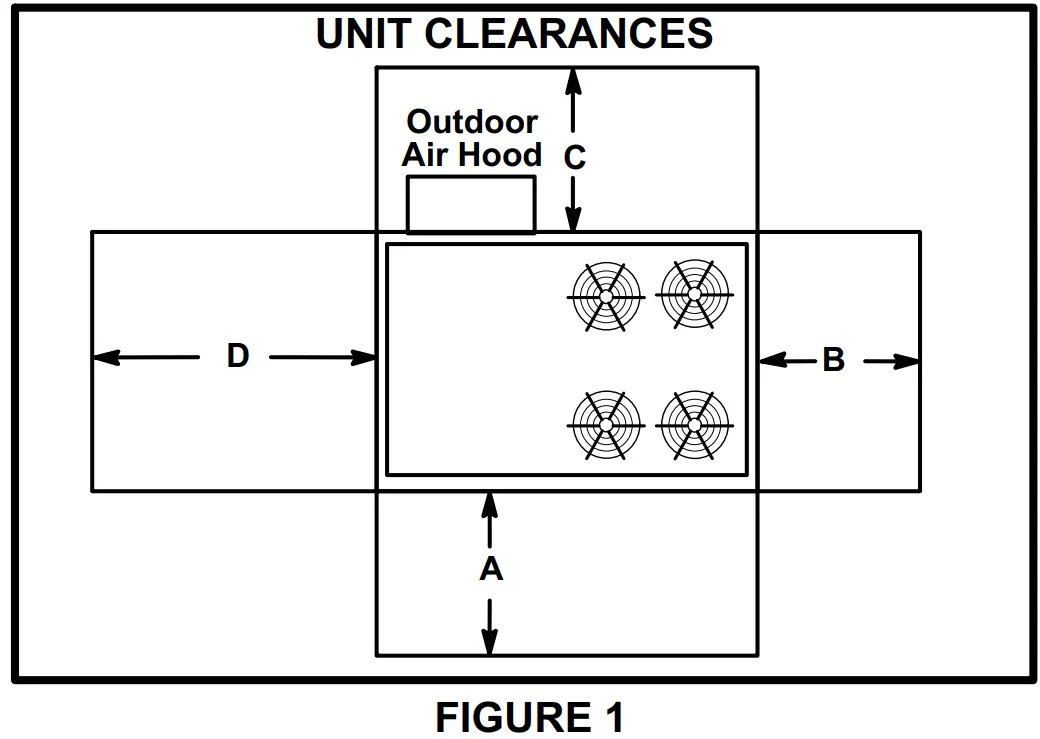 LENNOX KHC180 15 Ton Heat Pump Units - fig 3